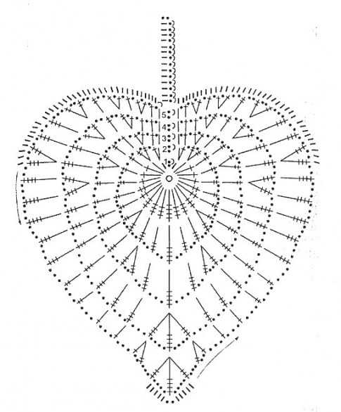 foglia
