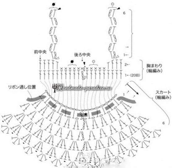 schema abitino